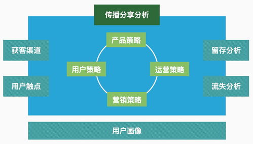 支付寶如何借助生態(tài)優(yōu)勢，打造外賣服務(wù)新增長點(diǎn)