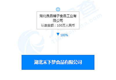 良品鋪子成立禾下夢食品公司，布局外賣遞送服務，加速數字化轉型